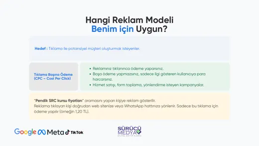 Neden reklam vermeliyim? · Reklam strateji sunumu – sayfa 12