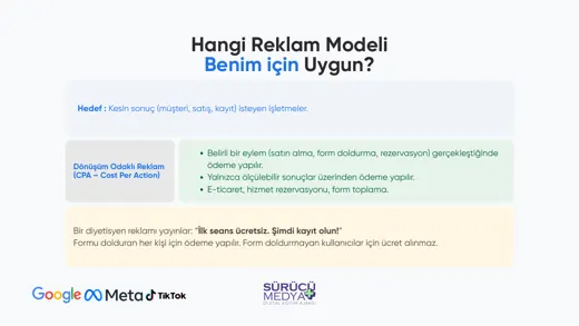 Neden reklam vermeliyim? · Reklam strateji sunumu – sayfa 14